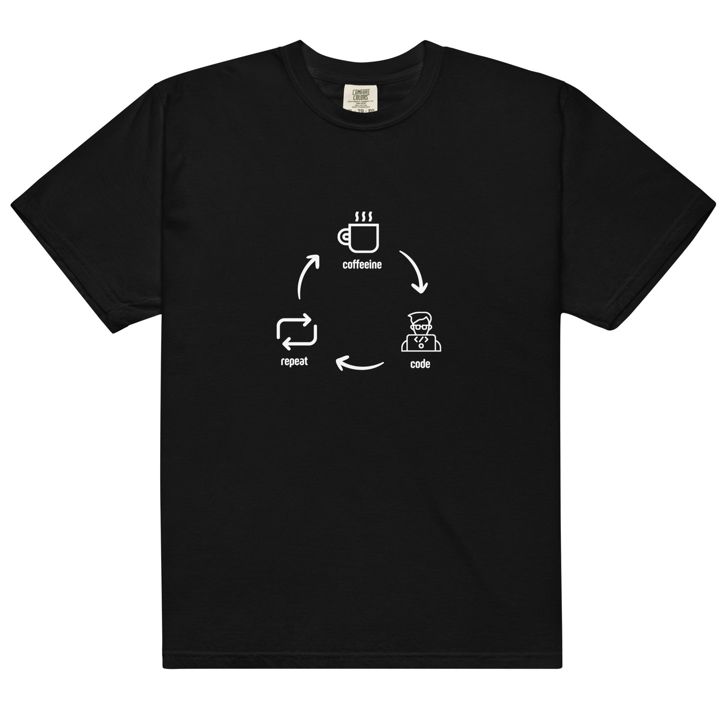 Coffee Code Repeat T-Shirt